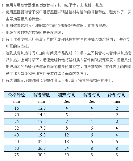 PE-RT管连接方法